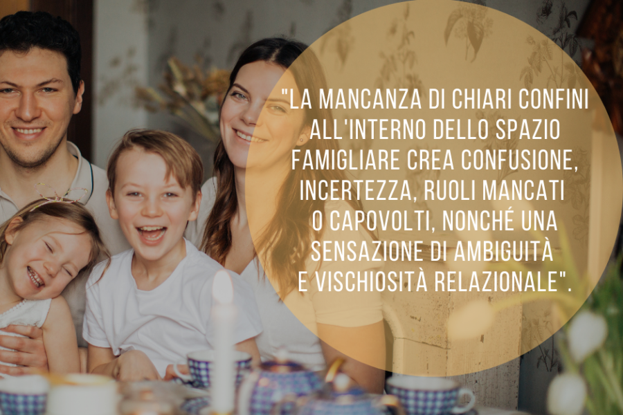 I confini psicologici della famiglia